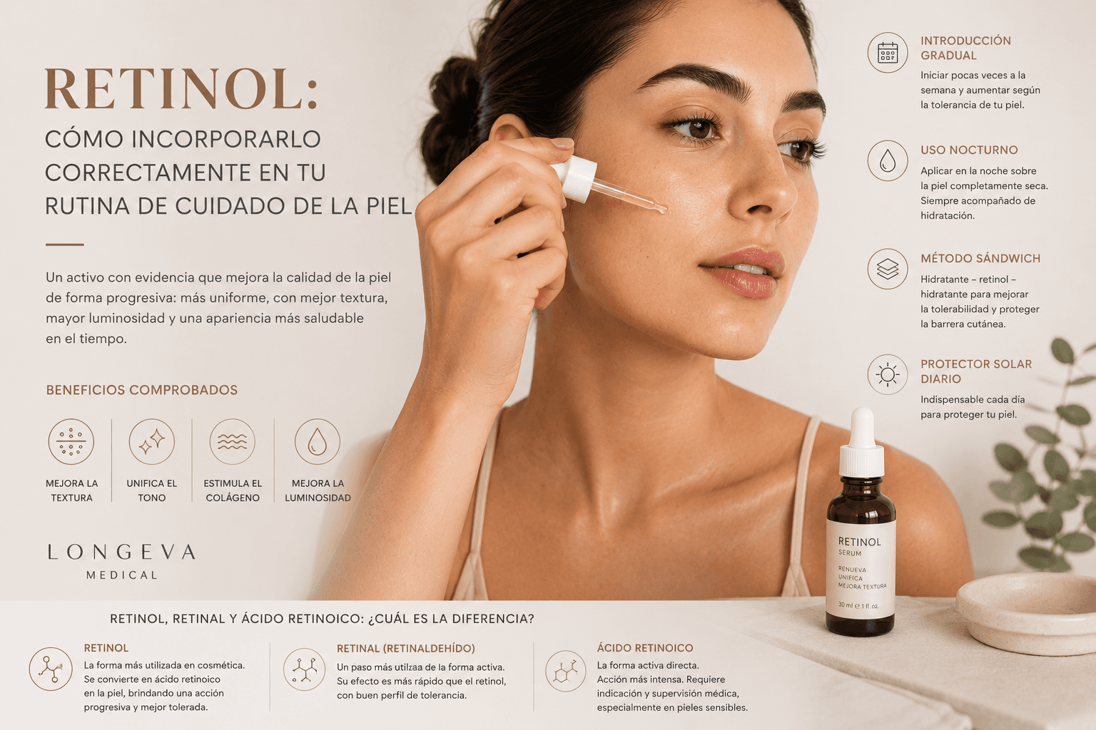 Rutina de cuidado de la piel avanzada enfocado en la aplicación de retinoides